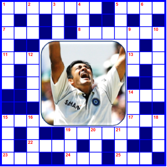 Anil Kumble