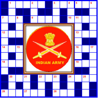 Indian Army Day