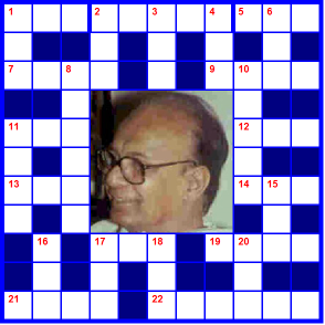 Biju Patnaik