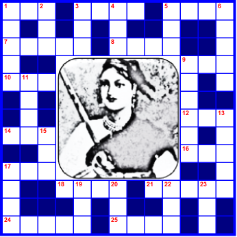 Jhansi Ki Rani Lakshmibai