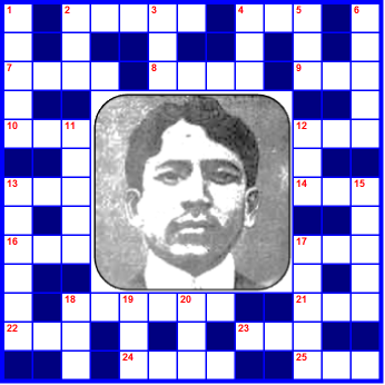 Madan Lal Dhingra