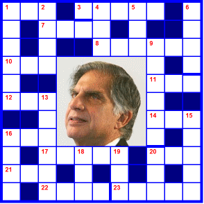 Ratan Naval Tata