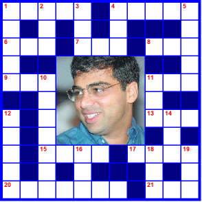 Vishwanathan Anand