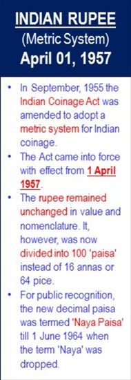 Indian_Rupee_Metric_System_Apr-01