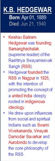 KB_Hedgewar_Birth_Apr-01