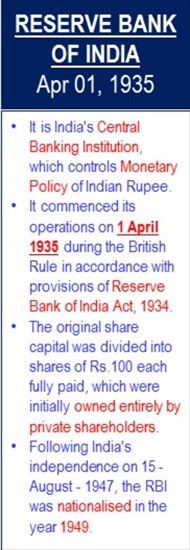 Reserve_Bank_of_India_Started_Apr-01