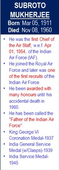 Subroto_Mukherjee_Chief_Air_Staff_Apr-01