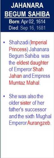 Jahanara_Begum_Sahiba_Birth_Apr-02