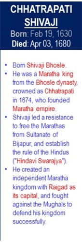 Chhatrapati_Shivaji_Bhosle_Death_Apr-03