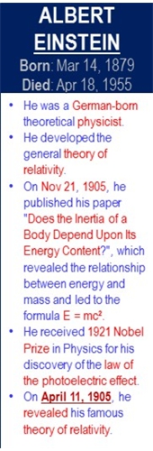 Albert_Einstein_Relativity_Theory_Apr-11