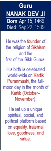 Guru_Nanak_Dev_Ji_Birth_Apr-15