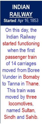 Indian_Railway_Started_Apr-16