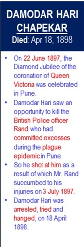 Damodar_Hari_Chapekar_Death_Apr-18