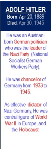 Adolf_Hitler_Birth_Apr-20