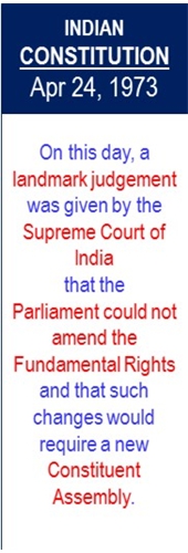 Indian_Constitution_Fundamental_Rights_Apr-24