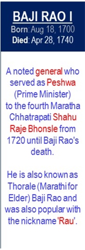 Baji_Rao_I_Death_Apr-28