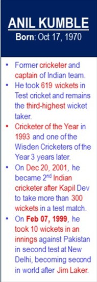 Anil_Kumble_10_Wickets_Haul_Feb-07