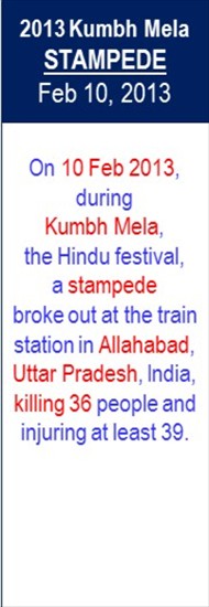 2013_Kumbh_Mela_Stampede_Feb-10