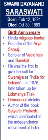 Swami_Dayanand_Saraswati_Birth_Feb-12