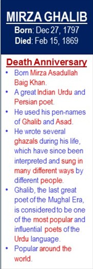 Mirza_Ghalib_Death_Feb-15