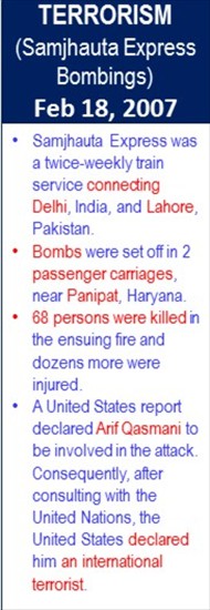 Terrorism_Samjhauta_Express_Bombings_Feb-18