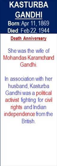 Kasturba_Gandhi_Death_Feb-22