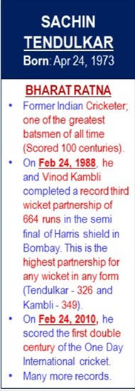 Sachin_Tendulkar_ODI_double_ton_Feb-24