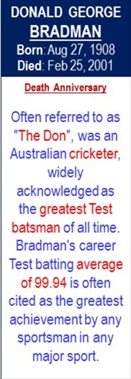 Donald_George_Bradman_Death_Feb-25