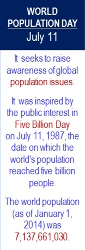 World_Population_Day_Jul-11