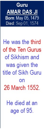 Guru_Amar_Das_Ji_Birth_May-05