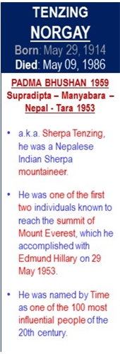 Tenzing_Norgay_Death_May-09