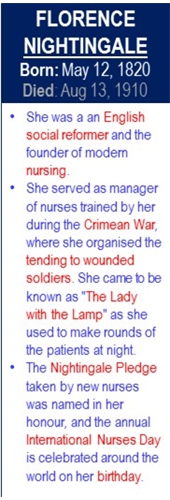 Florence_Nightingale_Birth_May-12