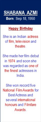 Shabana_Azmi_Birth_Sep-18