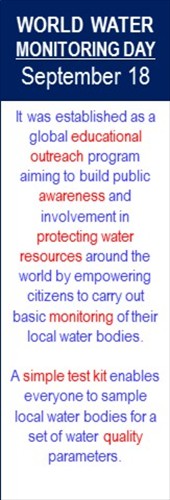 World_Water_Monitoring_Day_Sep-18