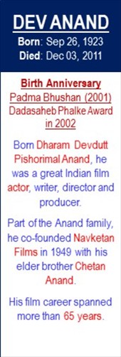 Dev_Anand_Birth_Sep-26